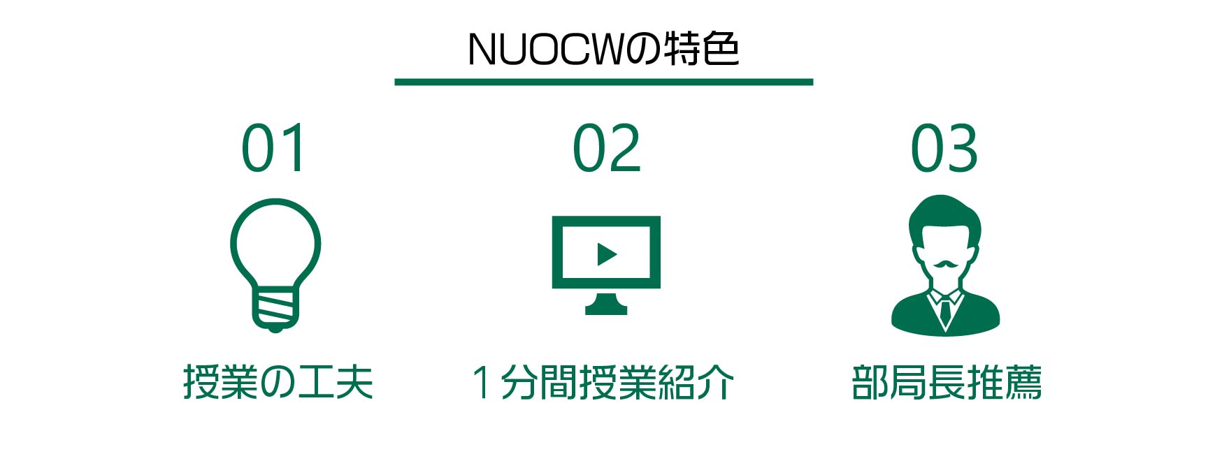 NUOCW資料