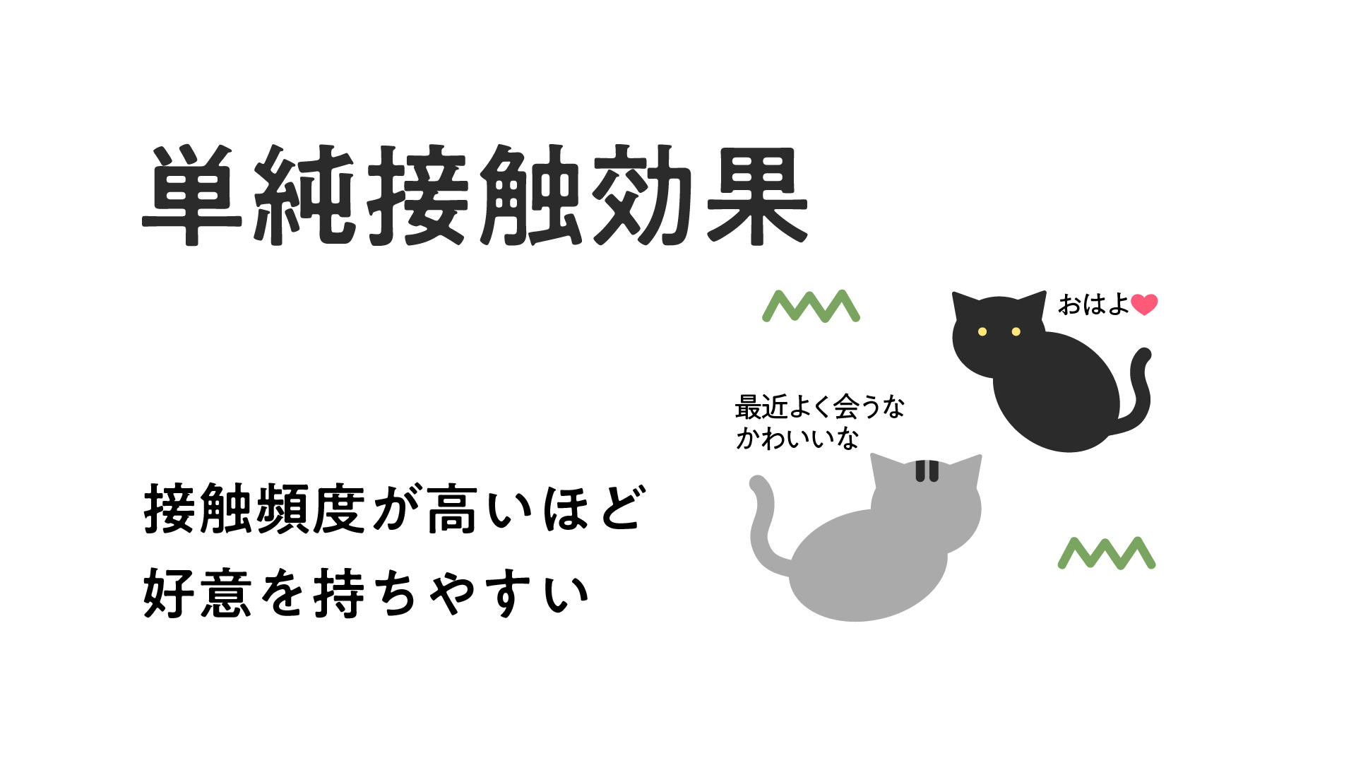 単純接触効果